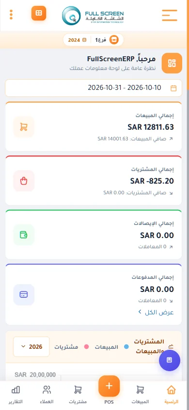 شاشة الرئيسية على الجوال في نظام الشاشة الكاملة