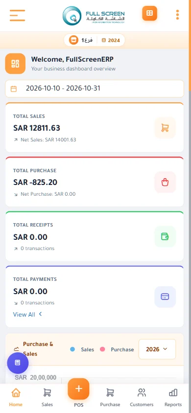 فل اسکرین سسٹم میں موبائل پر ہوم اسکرین کی اسکرین